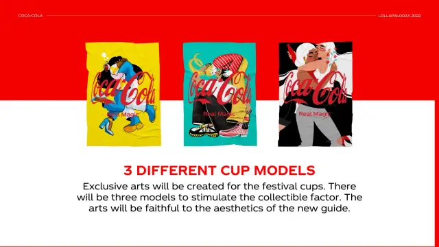 3 Different Cup Models: as três artes dos copos