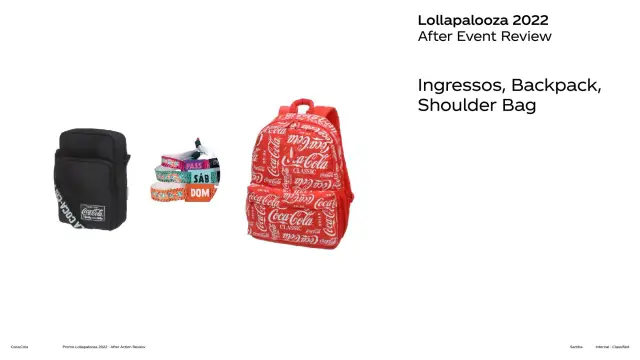 Premiação: ingressos, backpack e shoulder bag da promoção